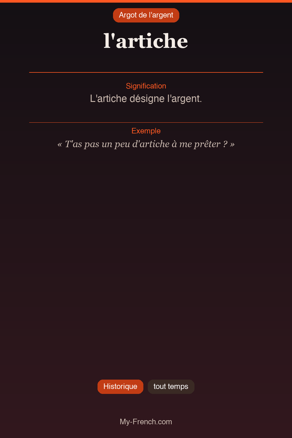 Argot français : « l'artiche »