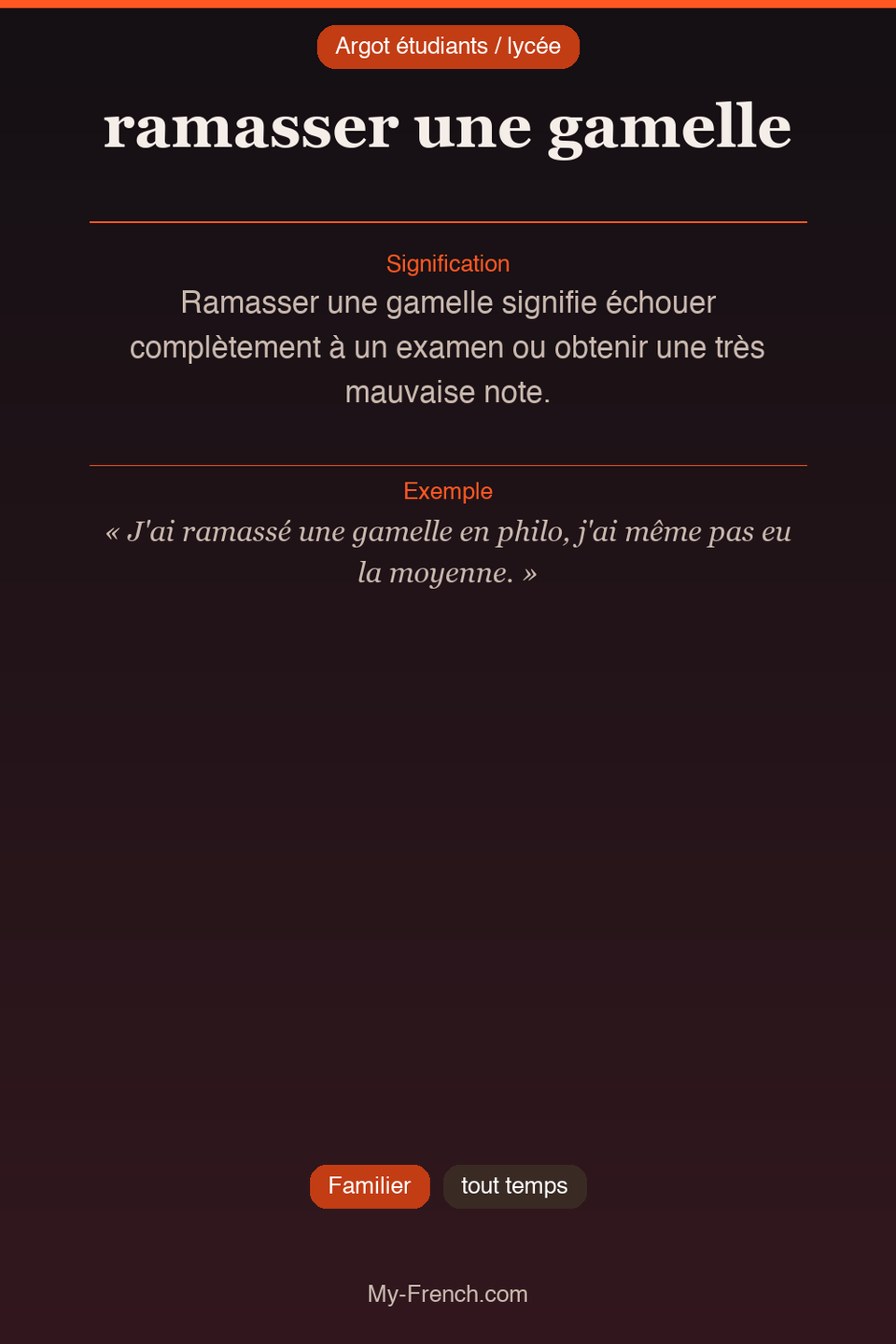 Argot français : « ramasser une gamelle »