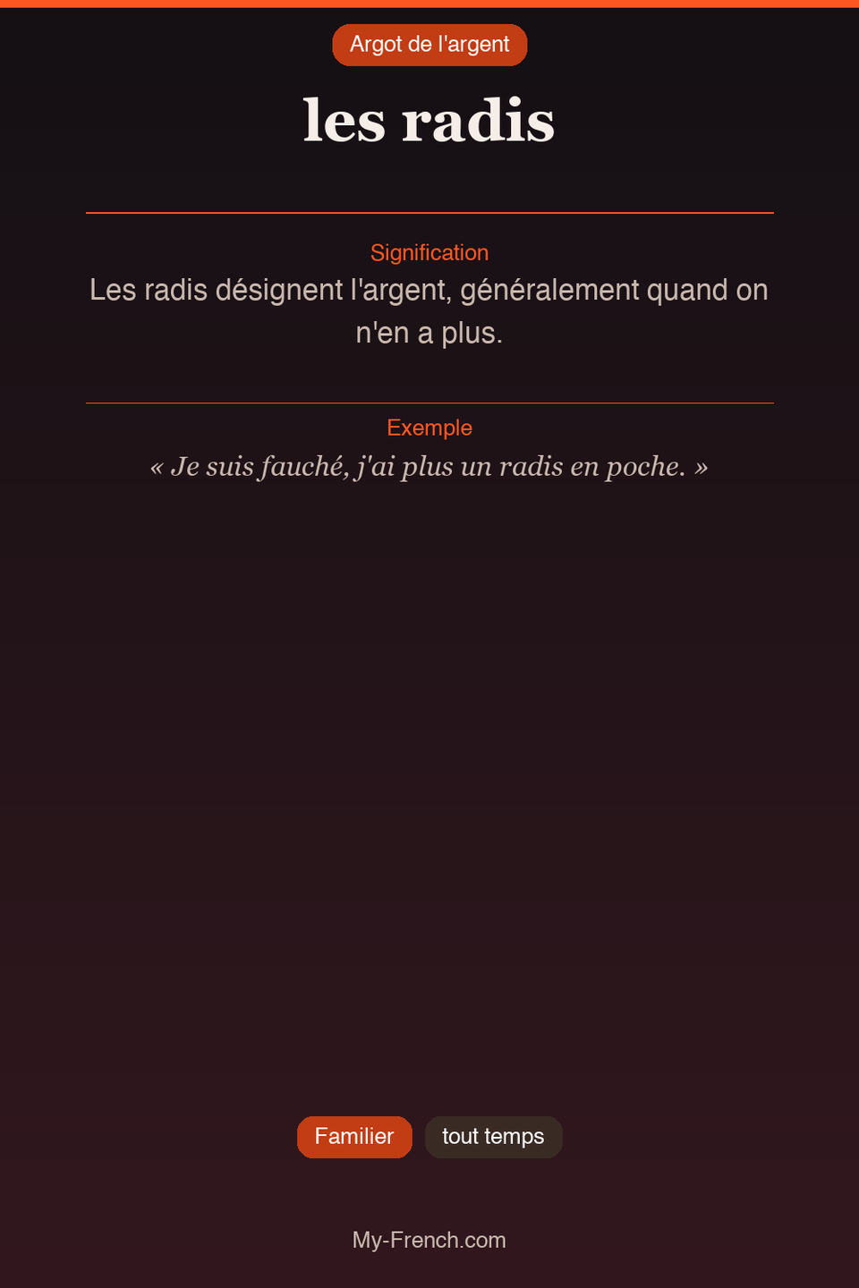Argot français : « les radis »