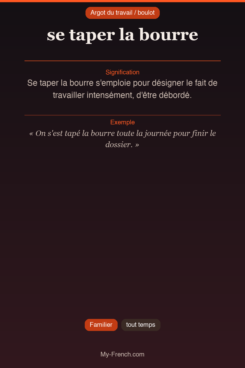 Argot français : « se taper la bourre »