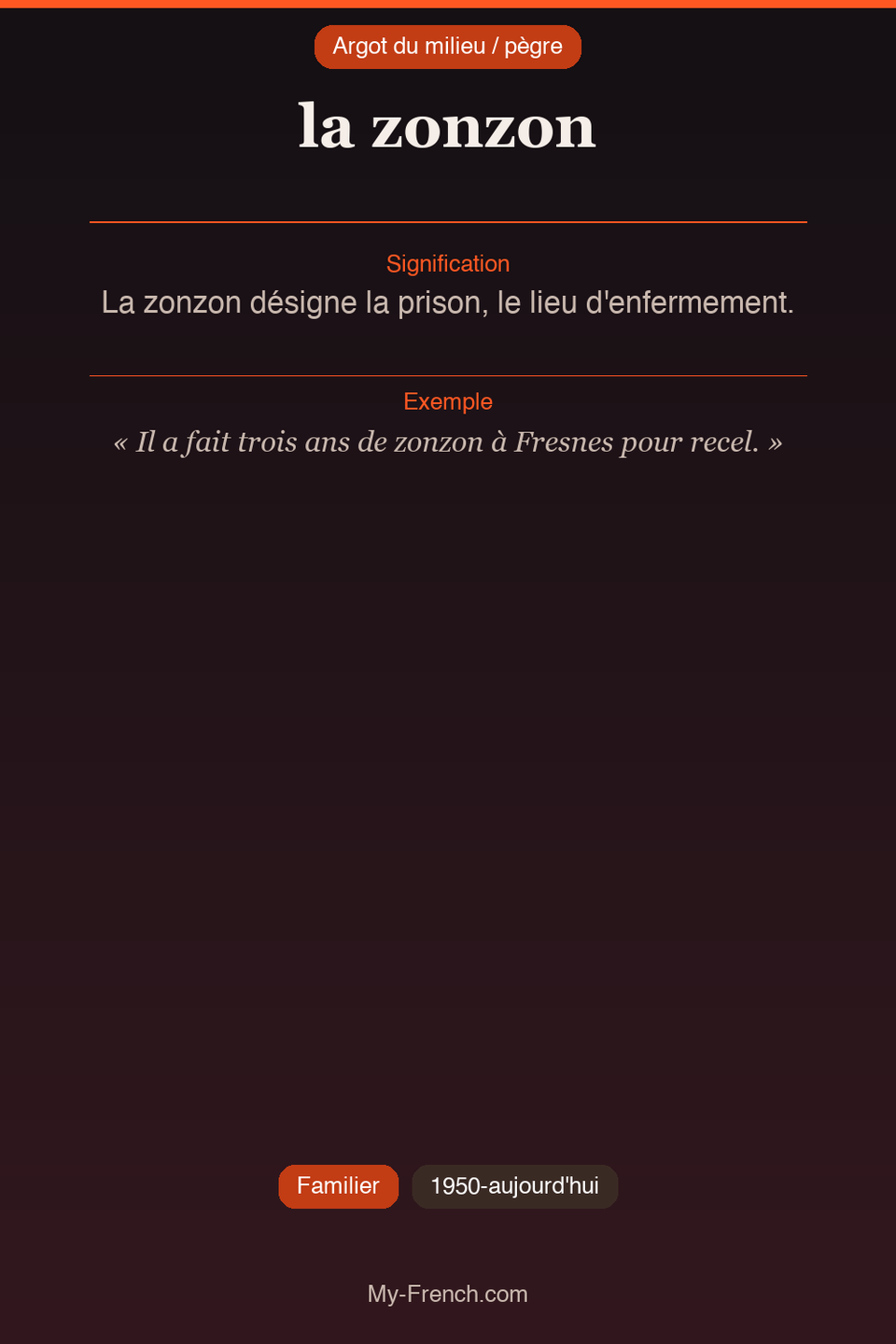 Argot français : « la zonzon »