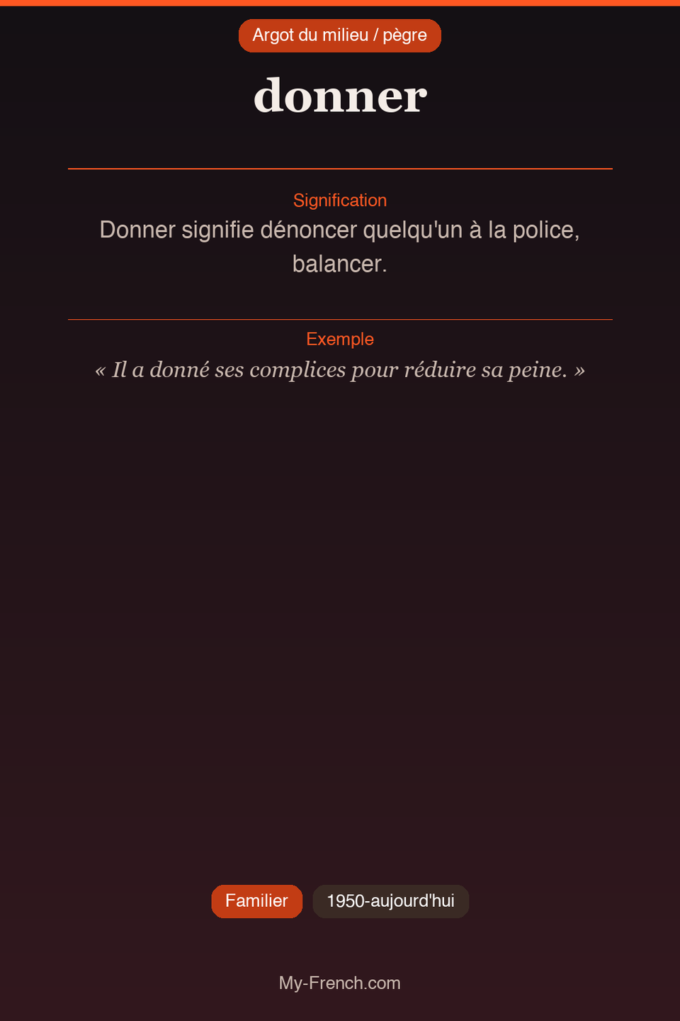 Argot français : « donner »