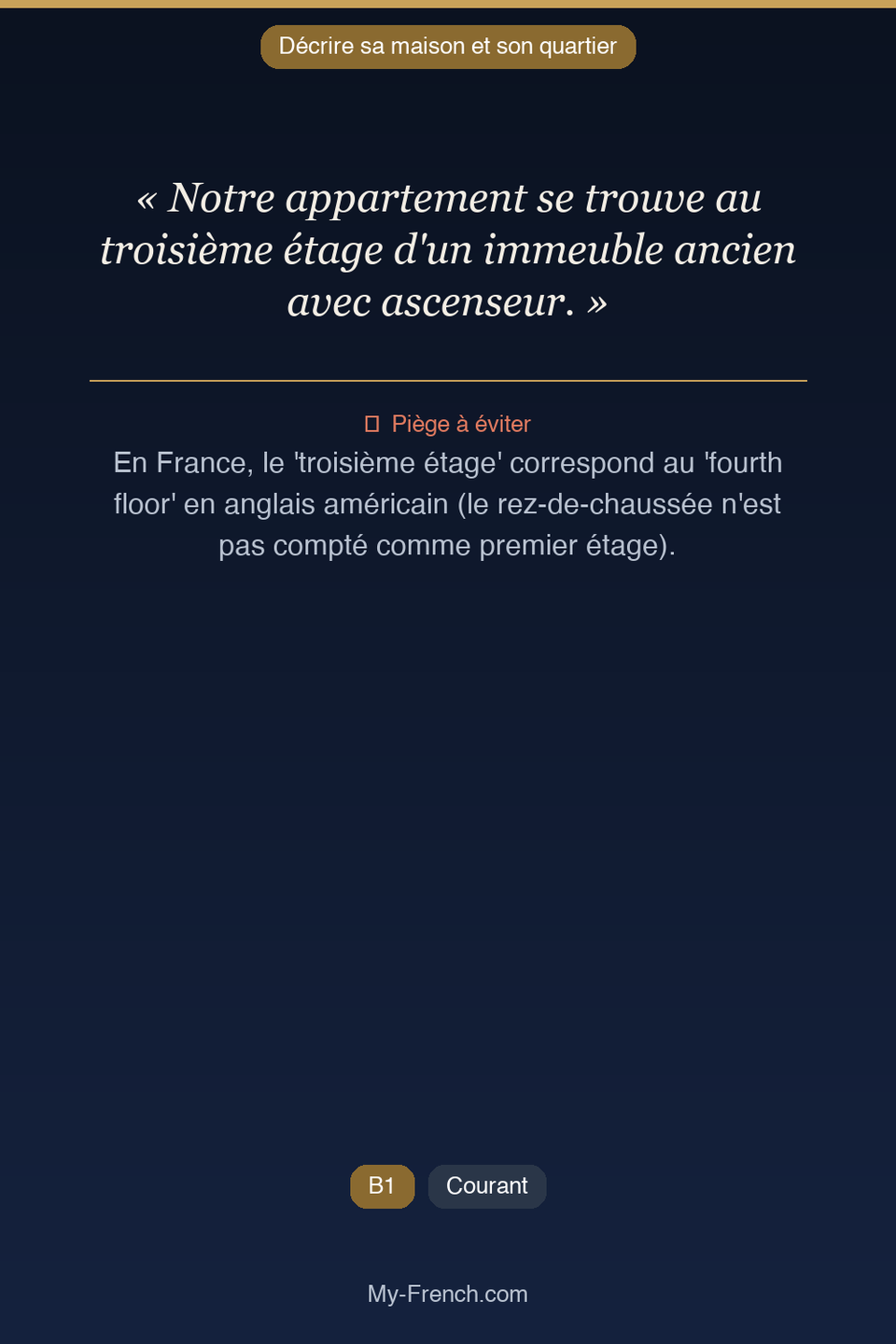 Français des affaires : « Notre appartement se trouve au troisième étage d'un immeuble ancien av »