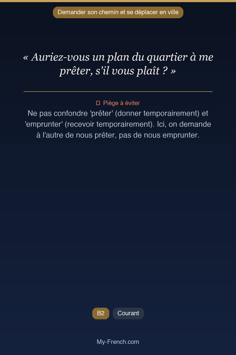 Français des affaires : « Auriez-vous un plan du quartier à me prêter, s'il vous plaît ? »