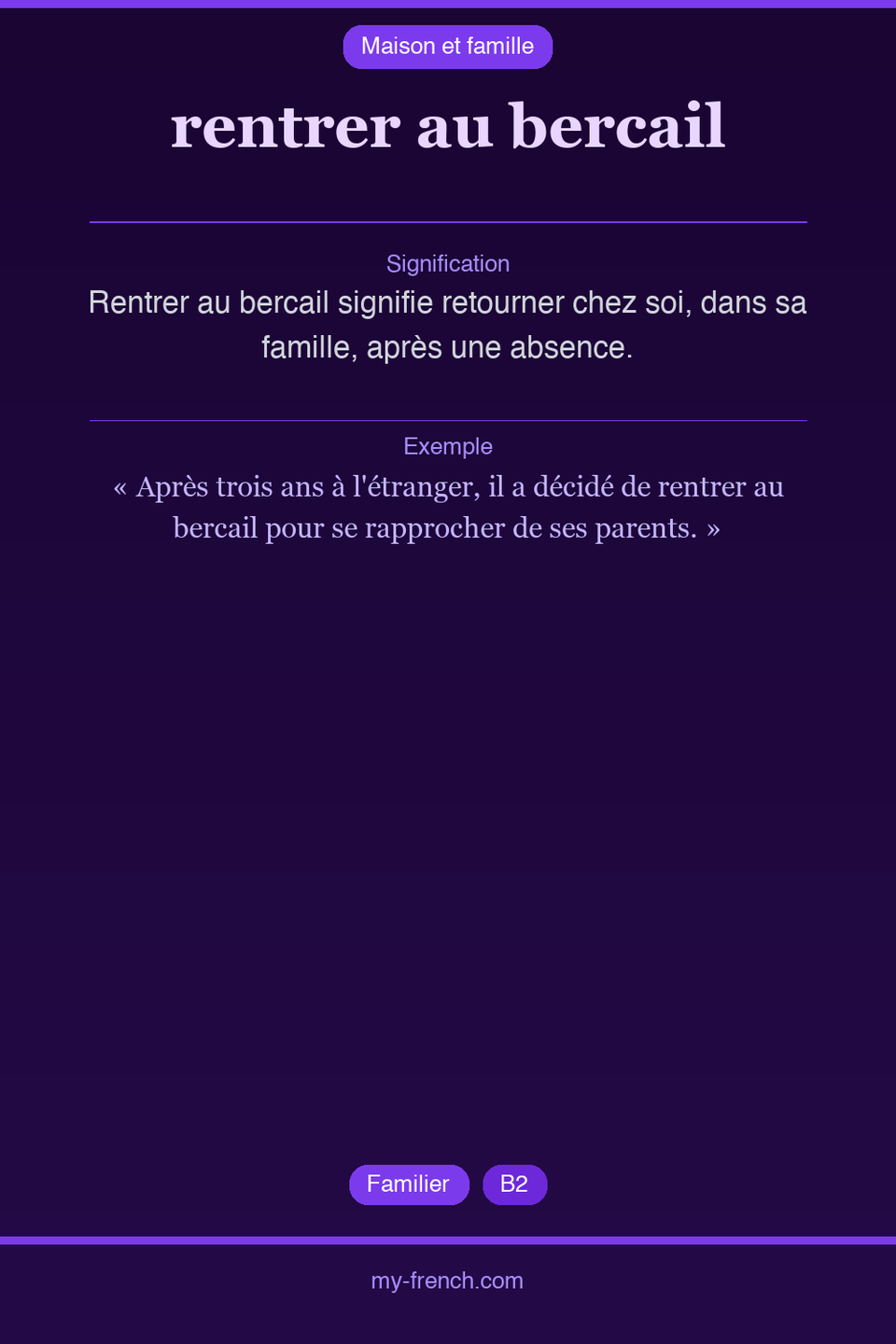 rentrer au bercail : que veut dire cette expression ?
