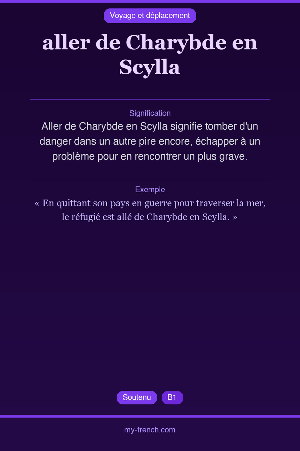 aller de Charybde en Scylla : que veut dire cette expression ?
