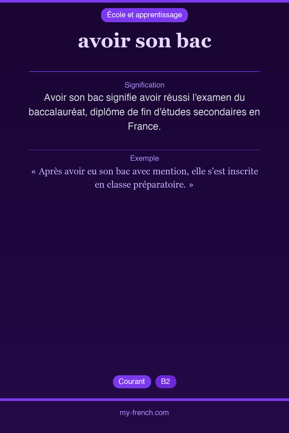 avoir son bac : que veut dire cette expression ?
