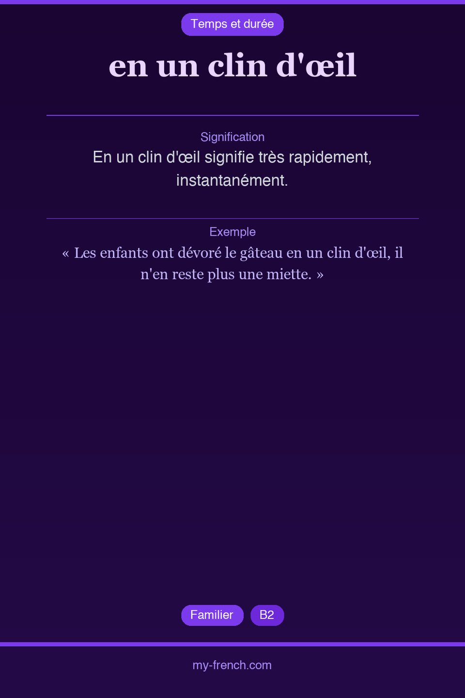 en un clin d'œil : que veut dire cette expression ?