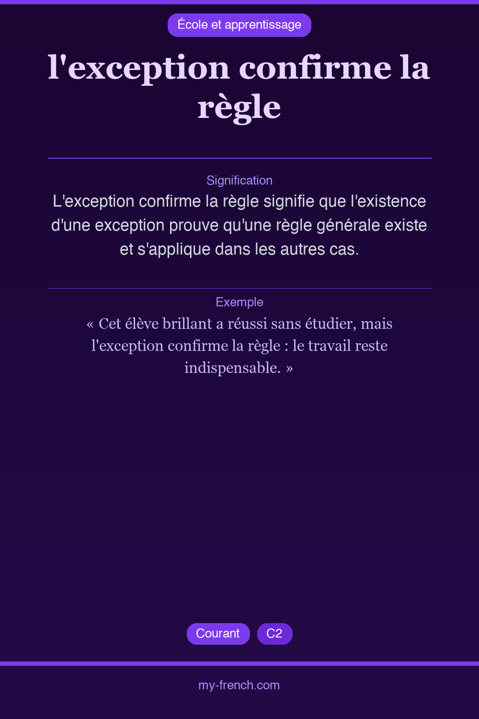 l'exception confirme la règle : que veut dire cette expression ?