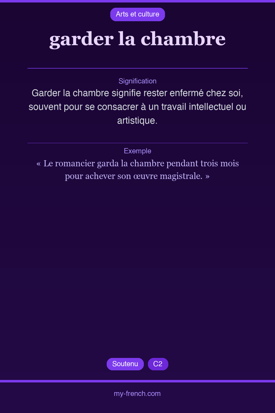 garder la chambre : que veut dire cette expression ?