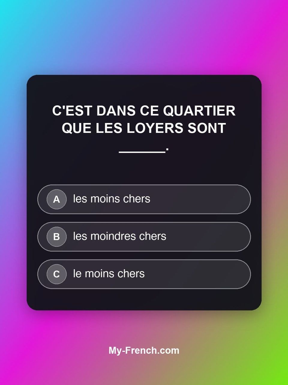 Quiz de français — Niveau B2 : C'est dans ce quartier que les loyers sont ______.
