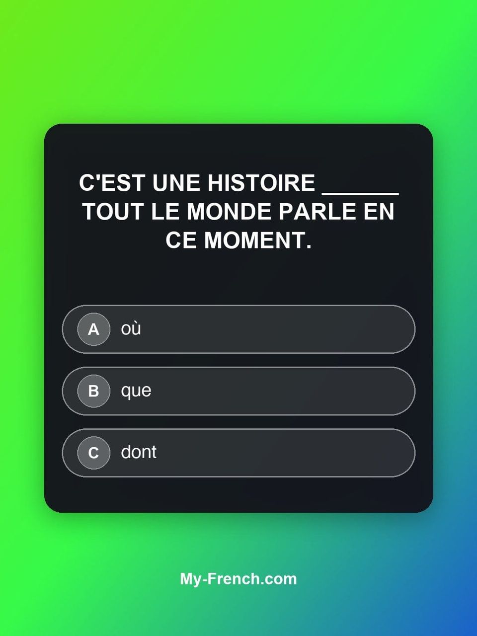 Quiz de français — Niveau A2 : C'est une histoire ______ tout le monde parle en ce moment.