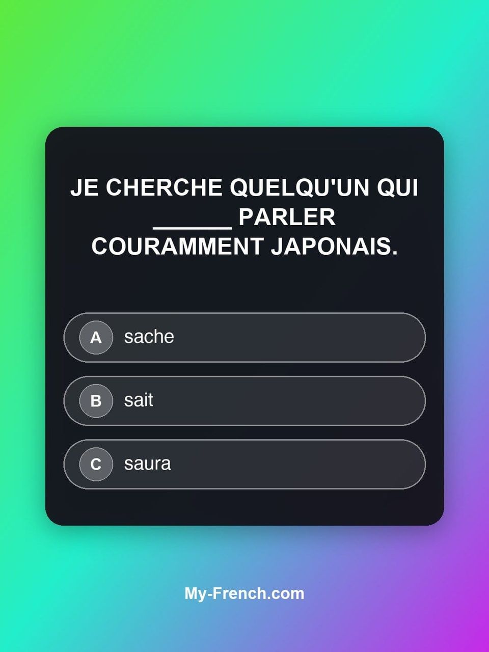 Quiz de français — Niveau B2 : Je cherche quelqu'un qui ______ parler couramment japonais.