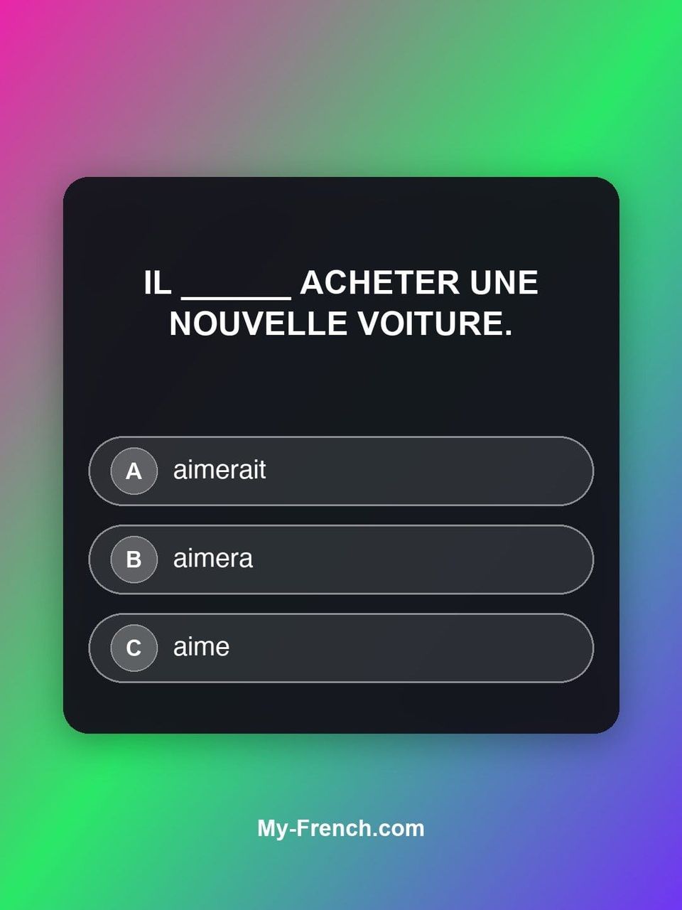 Quiz de français — Niveau A1 : Il ______ acheter une nouvelle voiture.