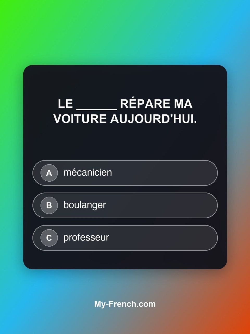 Quiz de français — Niveau A2 : Le ______ répare ma voiture aujourd'hui.