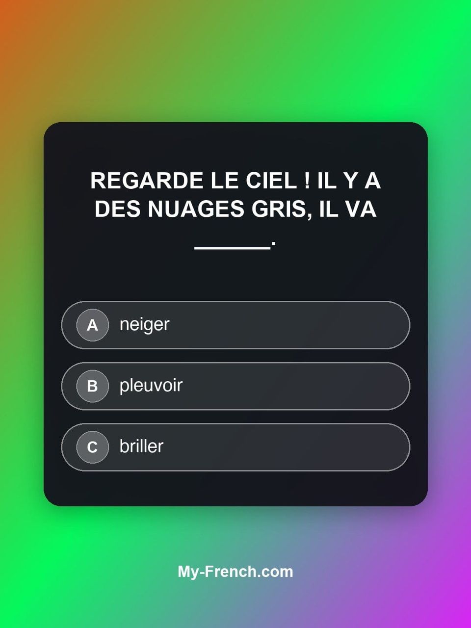 Quiz de français — Niveau A1 : Regarde le ciel ! Il y a des nuages gris, il va ______.