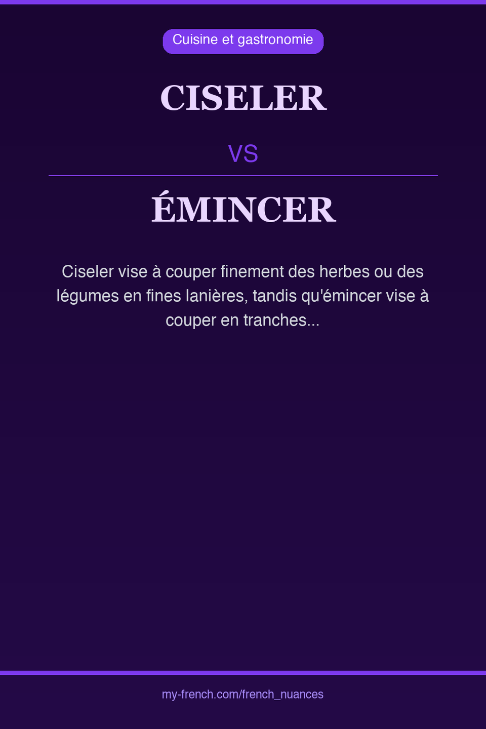 ciseler vs émincer : quelle nuance ?