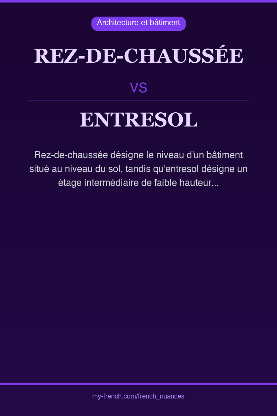 rez-de-chaussée vs entresol : quelle nuance ?