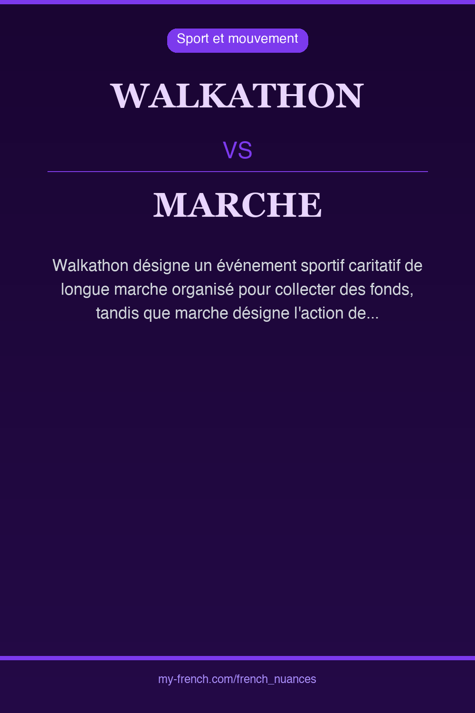 walkathon vs marche : quelle nuance ?