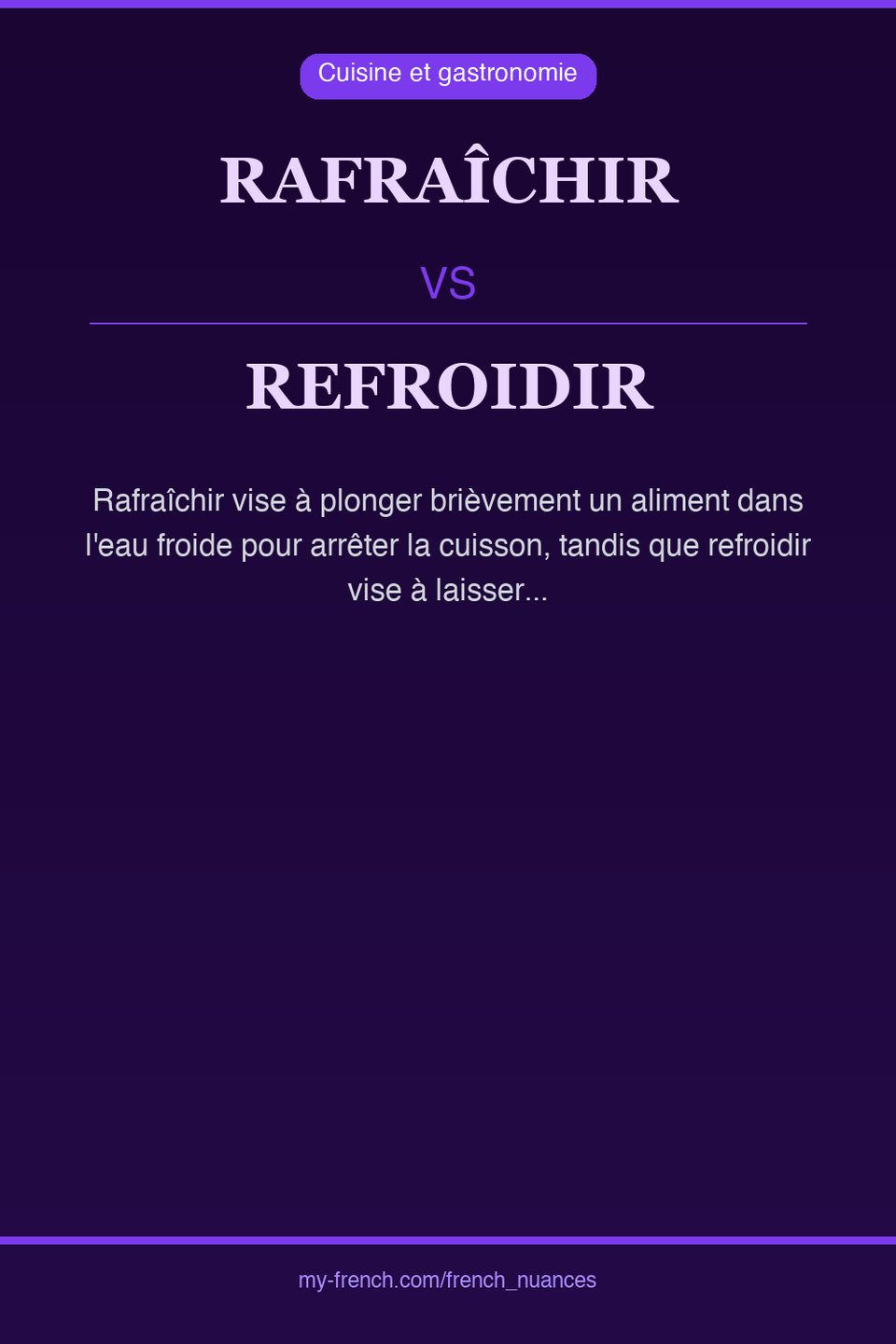rafraîchir vs refroidir : quelle nuance ?