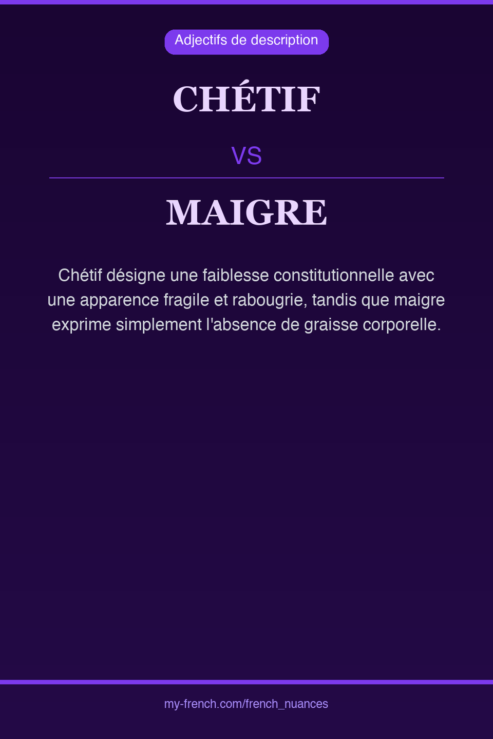 chétif vs maigre : quelle nuance ?