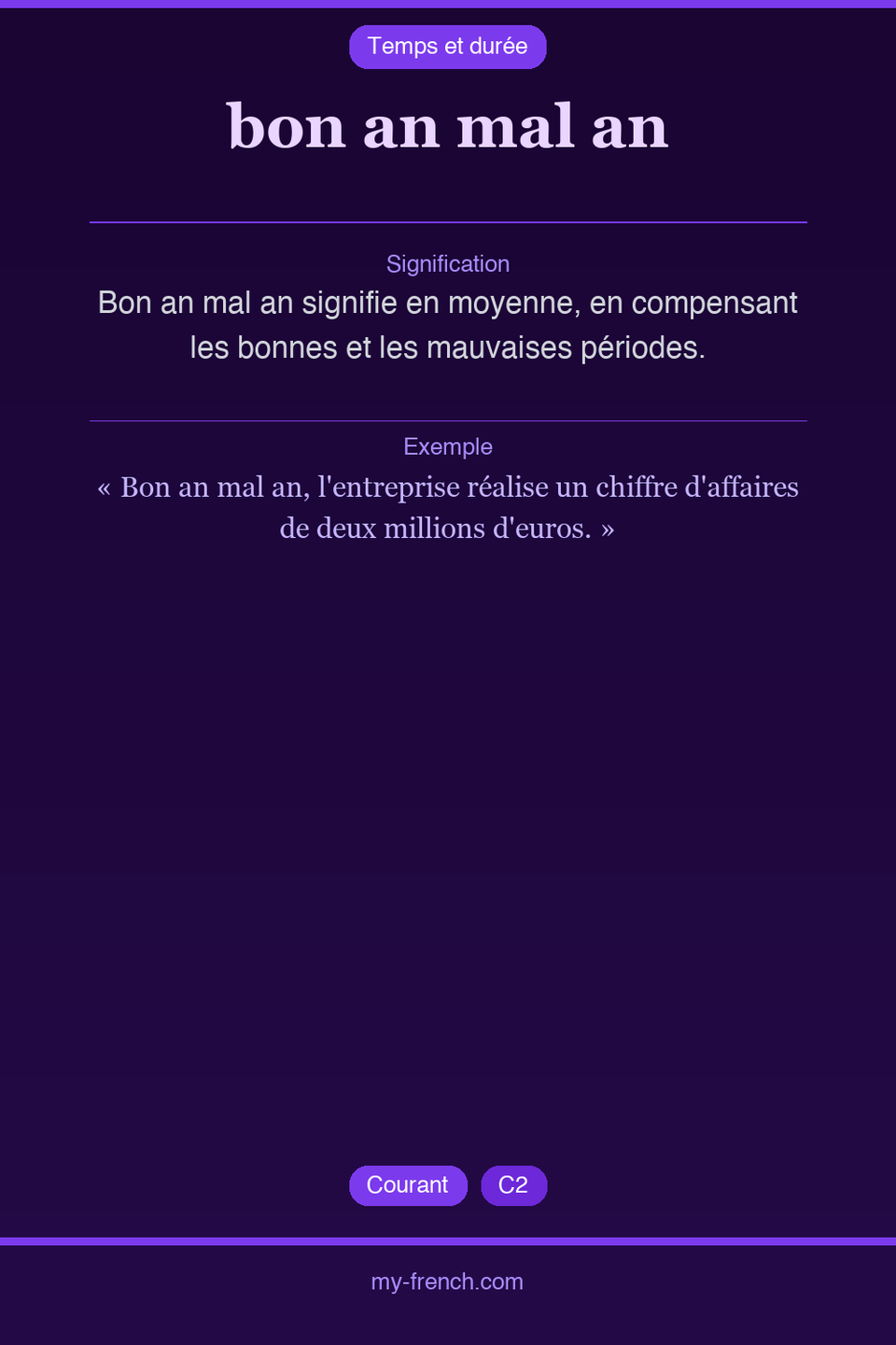 bon an mal an : que veut dire cette expression ?