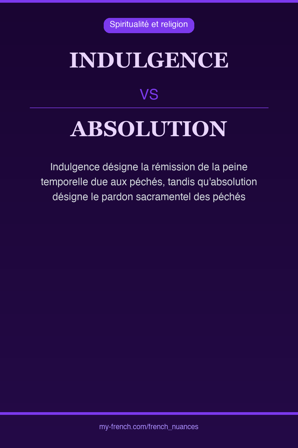 indulgence vs absolution : quelle nuance ?