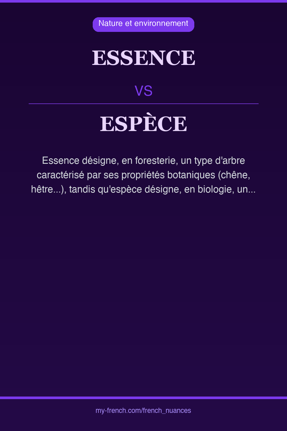 essence vs espèce : quelle nuance ?