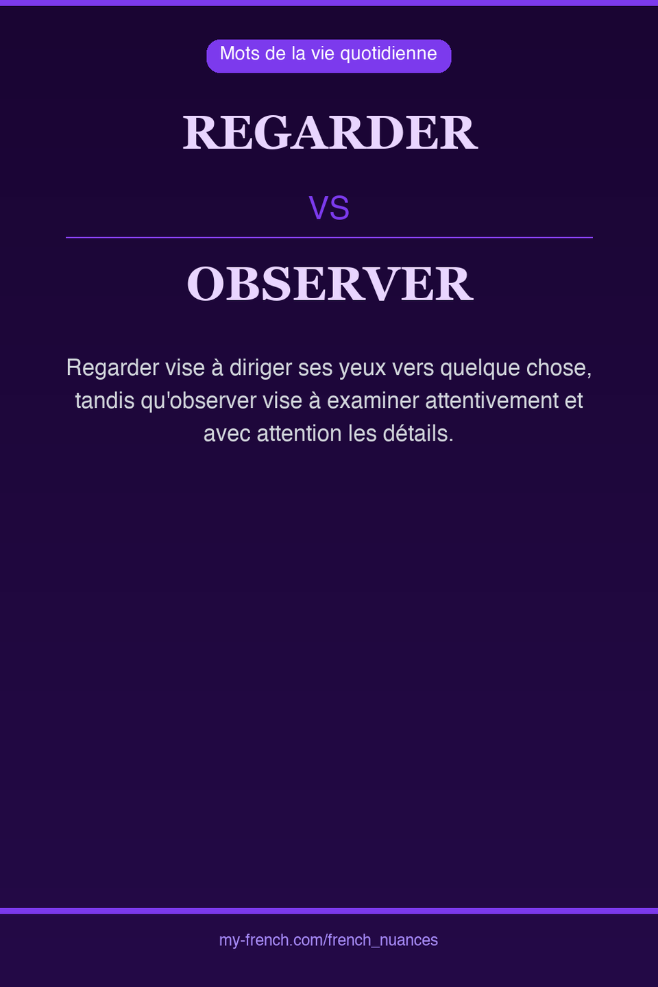 regarder vs observer : quelle nuance ?