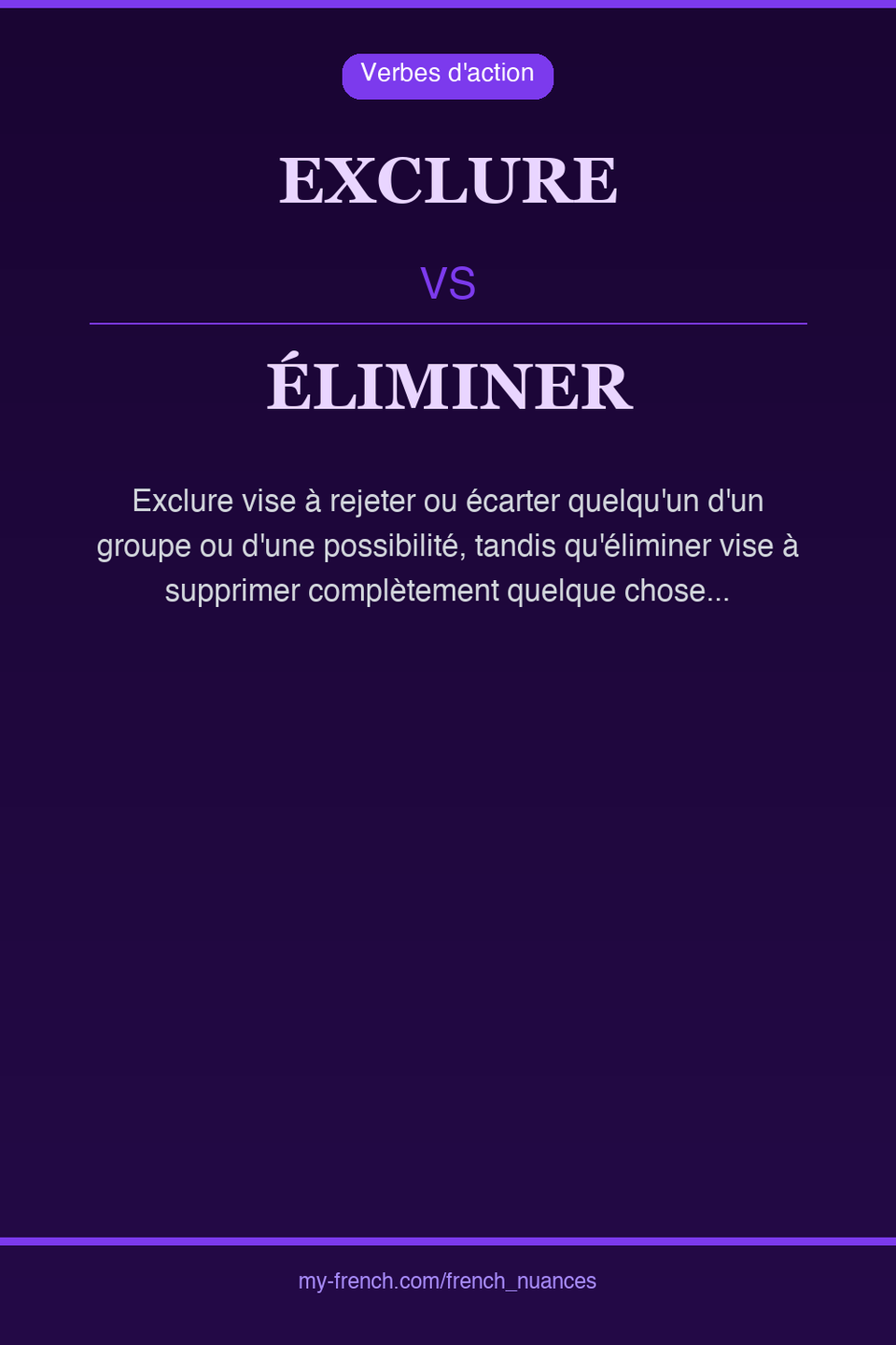 exclure vs éliminer : quelle nuance ?