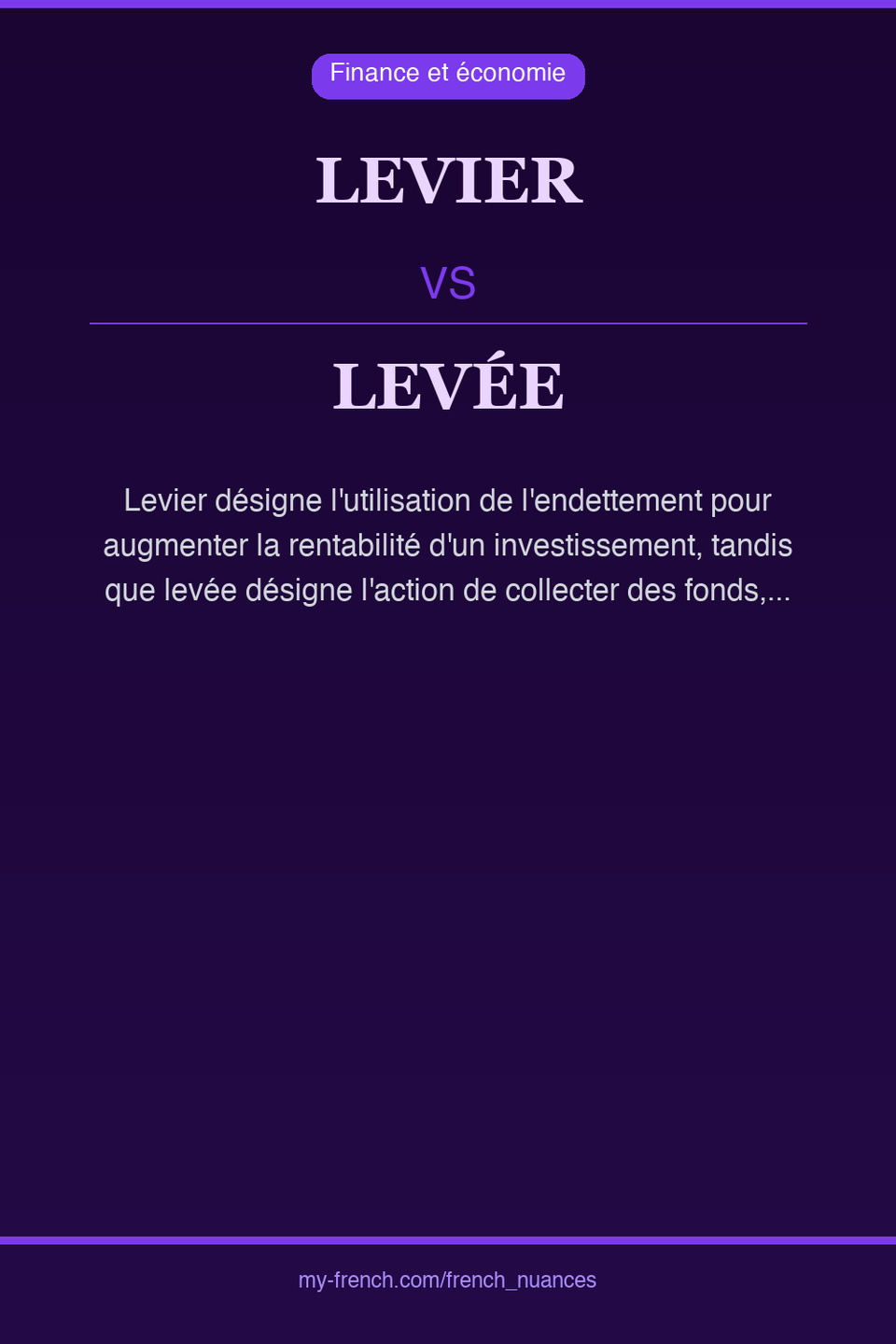 levier vs levée : quelle nuance ?