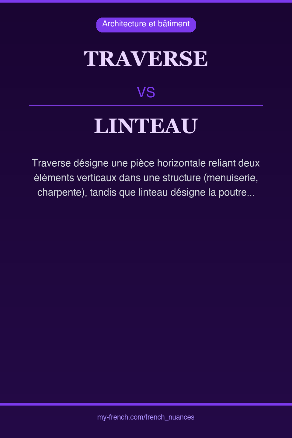 traverse vs linteau : quelle nuance ?