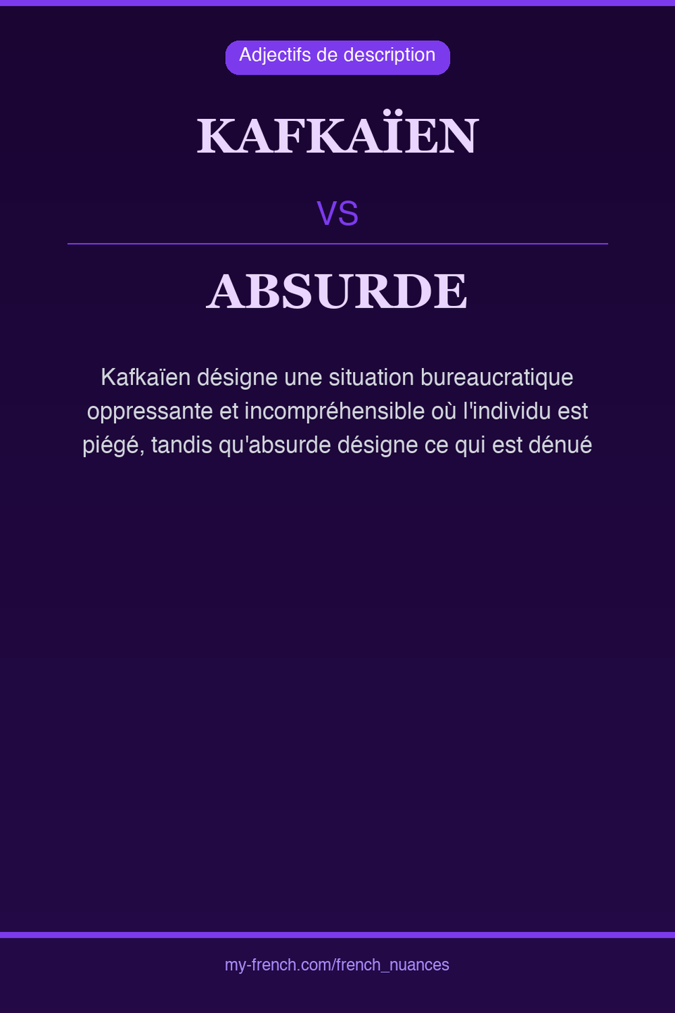 kafkaïen vs absurde : quelle nuance ?