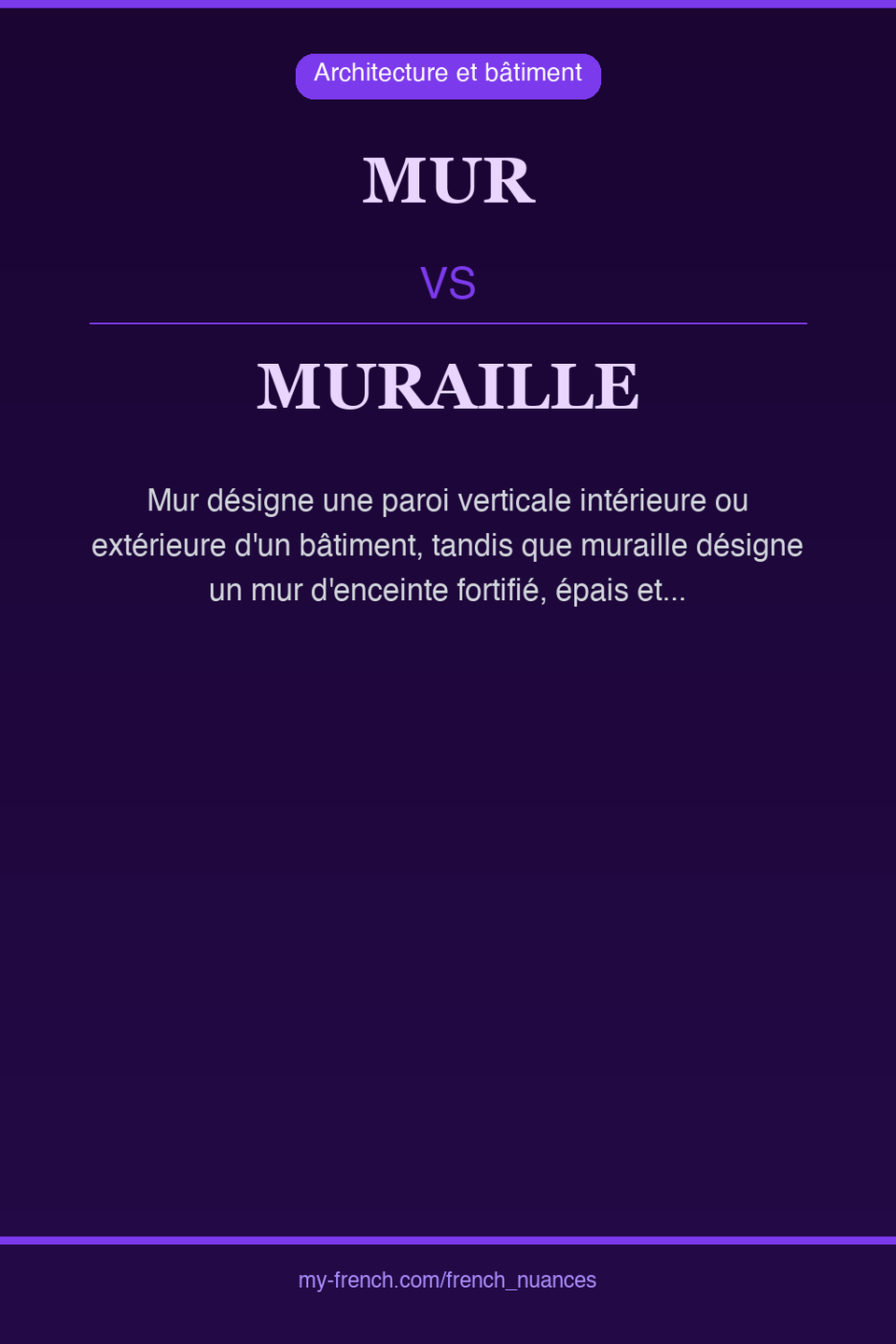mur vs muraille : quelle nuance ?
