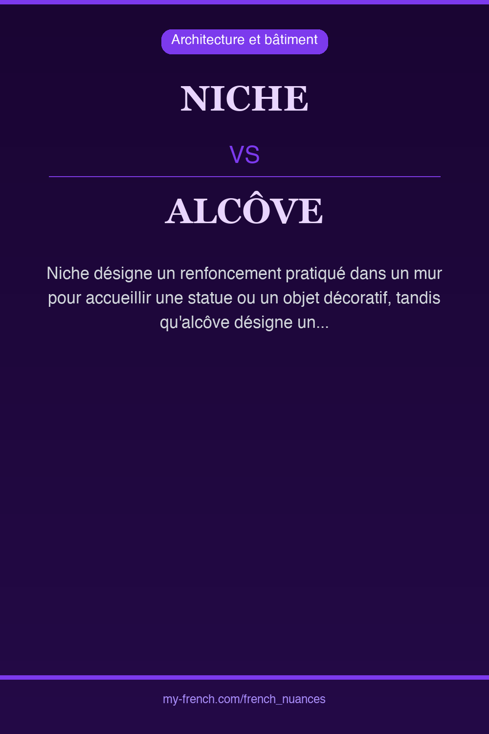 niche vs alcôve : quelle nuance ?