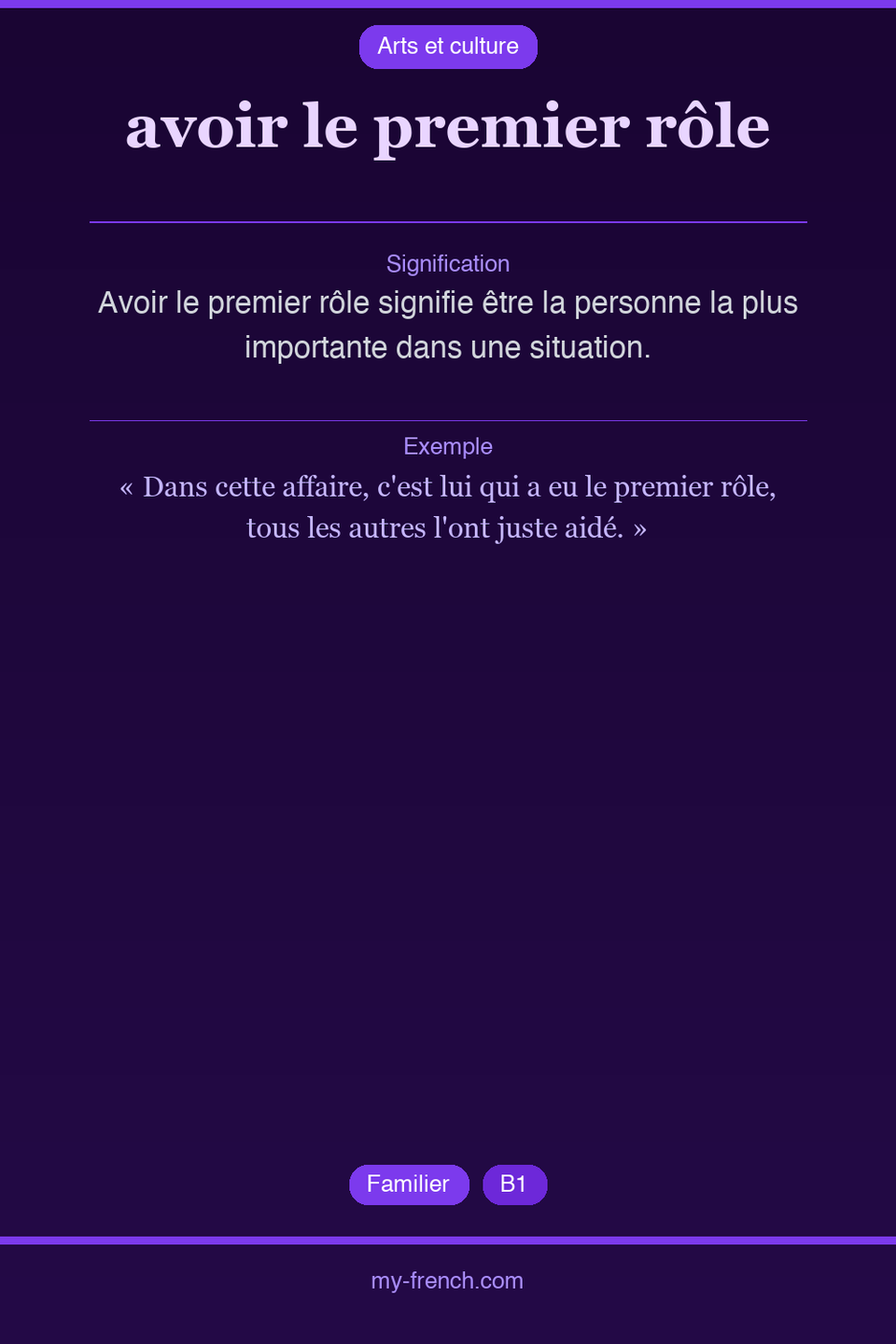 avoir le premier rôle : que veut dire cette expression ?