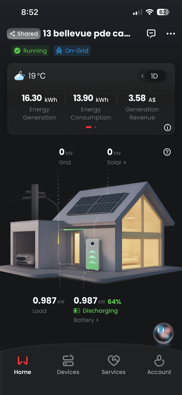Solar