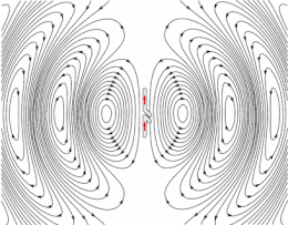 Human Body Communication