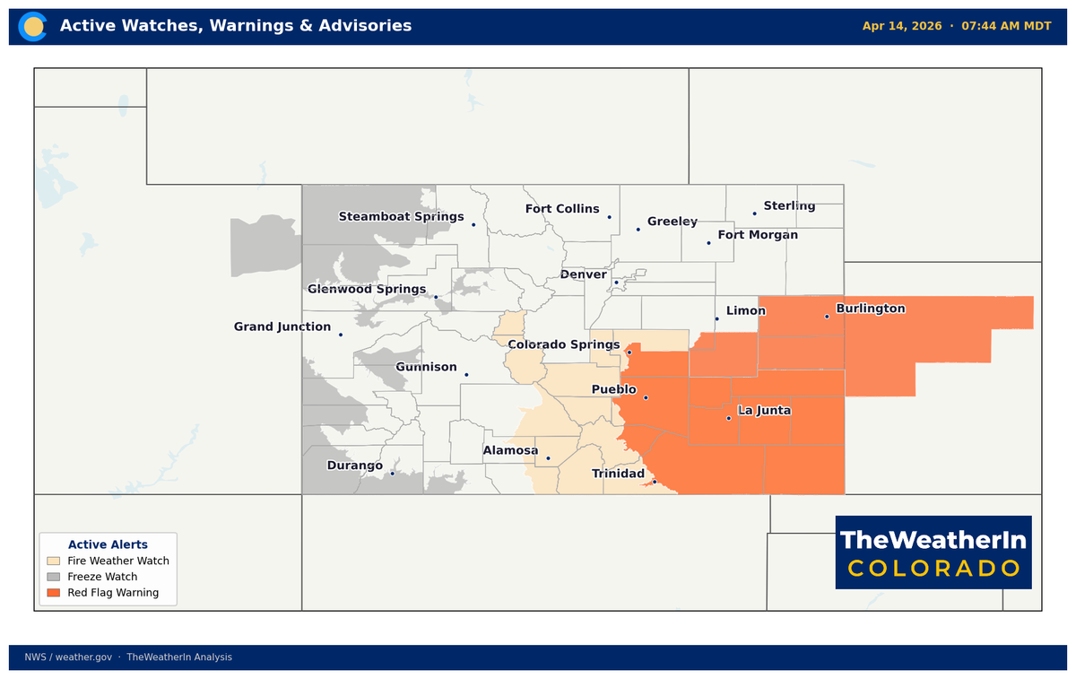 Storm Moves Through Tuesday — Snow, Rain, Fire Warnings, and a Freeze Watch All at Once