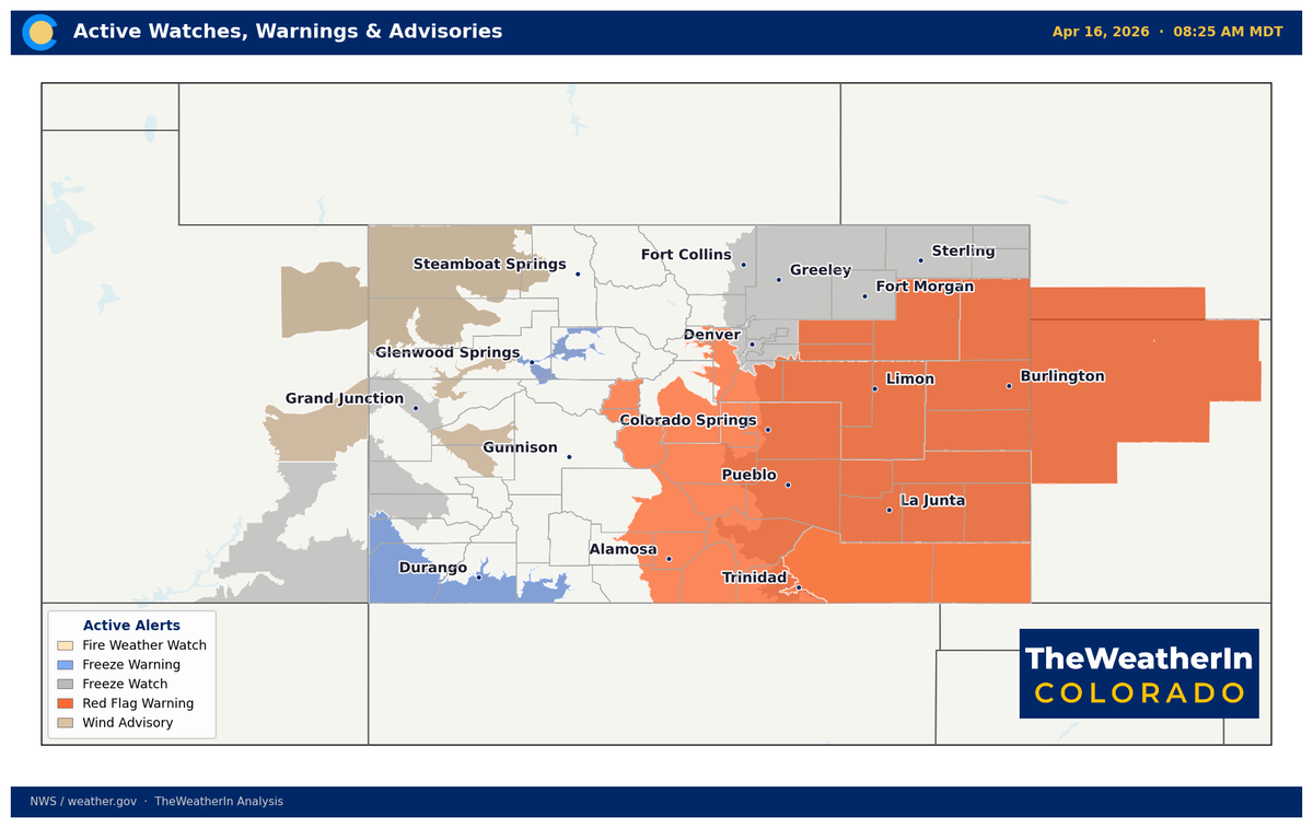 Fire Weather, a Hard Freeze, and 80s — Colorado's Most Active Week of April
