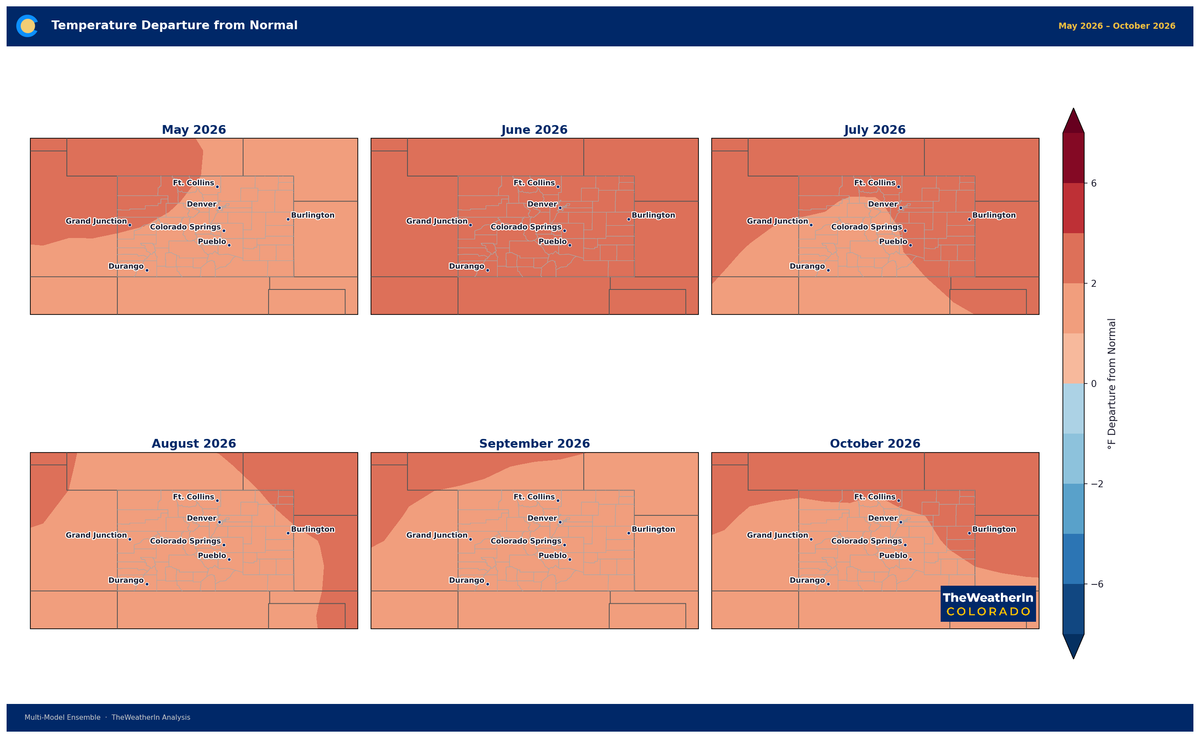 Forecast Validated: Colorado's Fire Season Arrived Early — and the Pattern Isn't Done