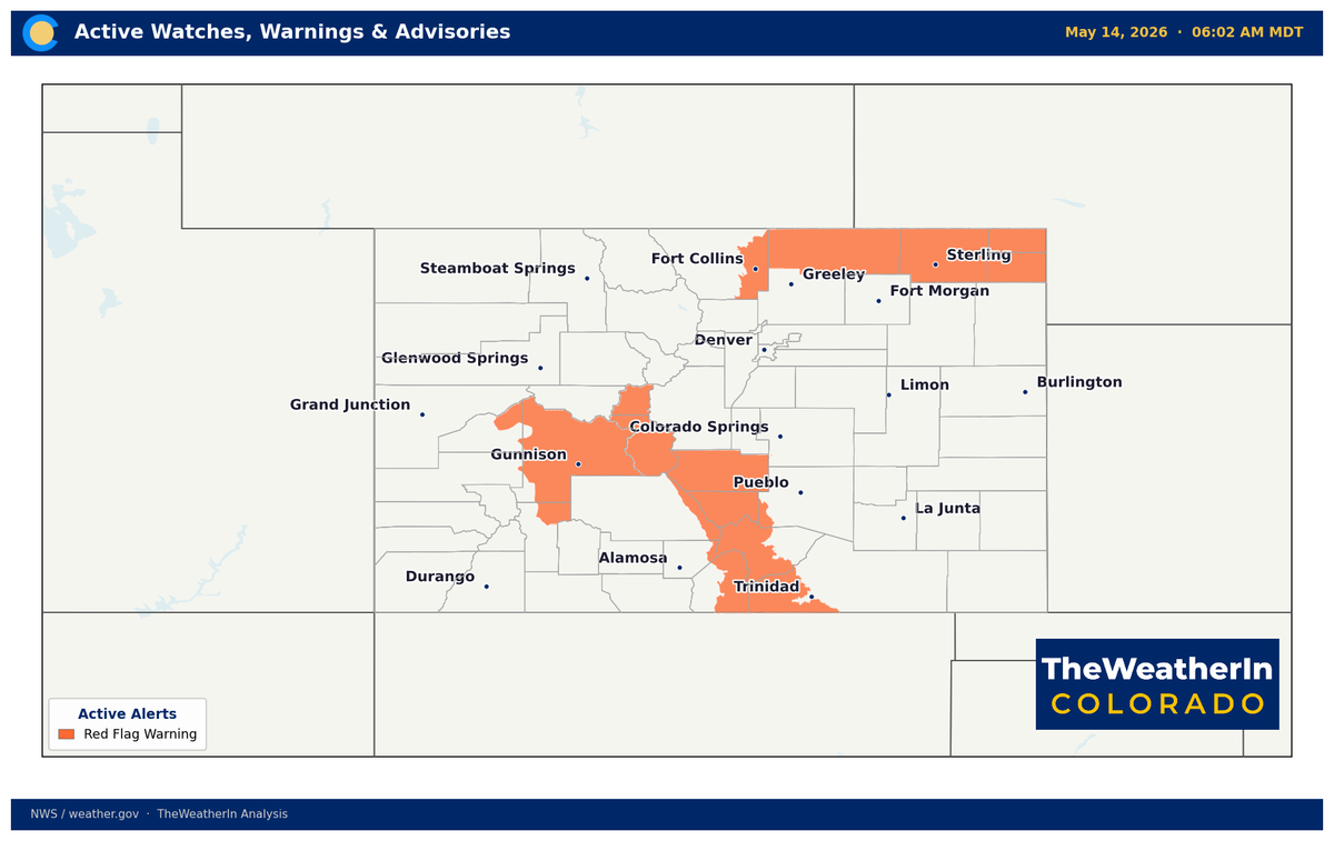 Fire Weather Today, Pattern Shift This Weekend — But the Drought Runs Deeper