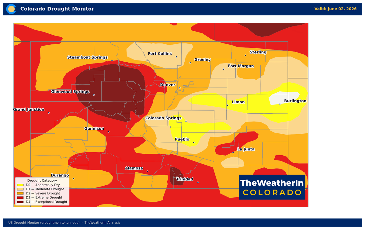 Colorado Drought Update: Week of June 2, 2026