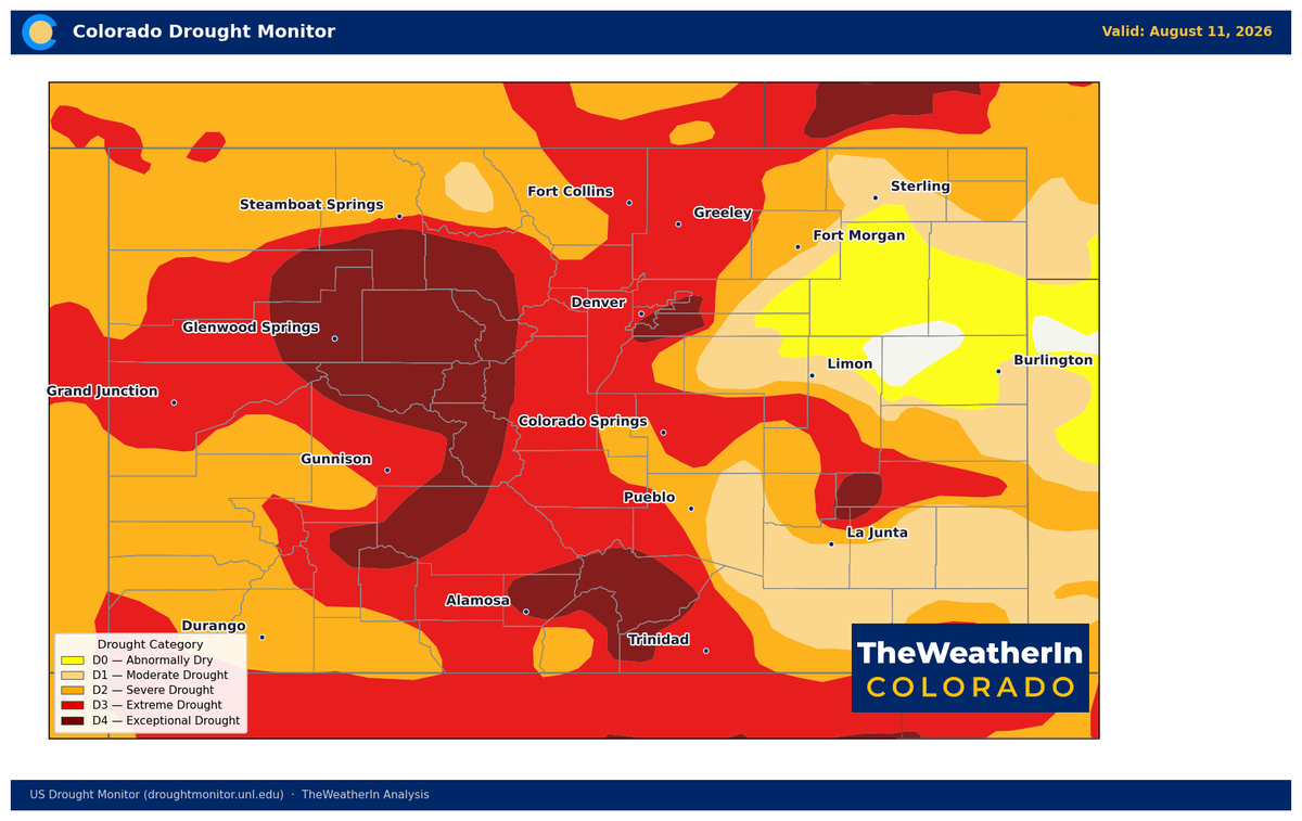 Colorado Drought Update: Conditions Worsen Again in Early August