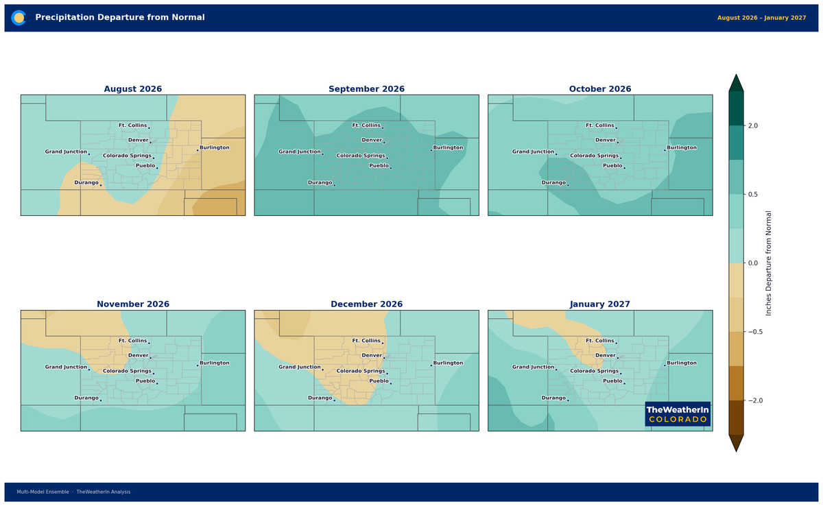 What El Niño Actually Does to Colorado Winters, By the Numbers