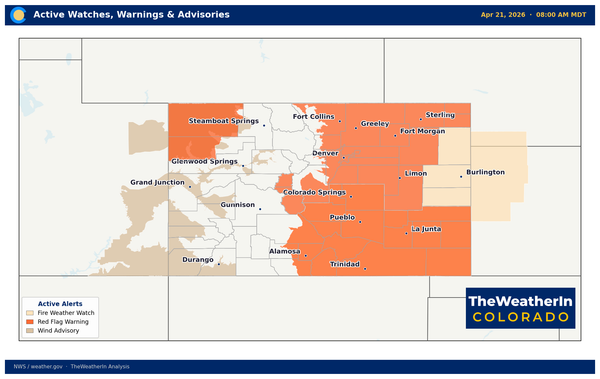 Red Flag Warning Wednesday: Critical Fire Weather Across Colorado