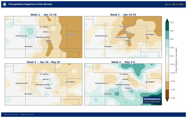 Colorado 35-Day Outlook — April 12, 2026