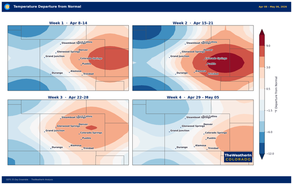 Colorado 35-Day Outlook — April 8, 2026