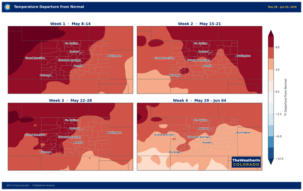 Fire Weather Risk Peaks This Week — And the Drought Isn't Done