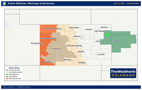 Fire Weather, Triple-Digit Heat, and a Drought That Isn't Done